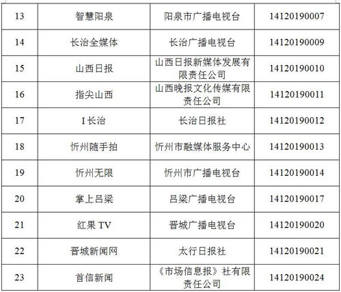 山西省新增2家互聯(lián)網(wǎng)新聞信息服務(wù)許可單位 規(guī)范信息傳播新篇章