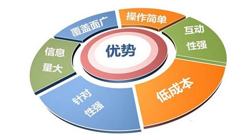 京客網(wǎng) 新聞軟文整合營(yíng)銷服務(wù)商，助力企業(yè)品牌快速崛起